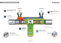 Душевая стойка Desire VSFS-1D1TBG термостатическая с изливом, 25см верх душ, брашированное золото - Gidratop.ru изображение