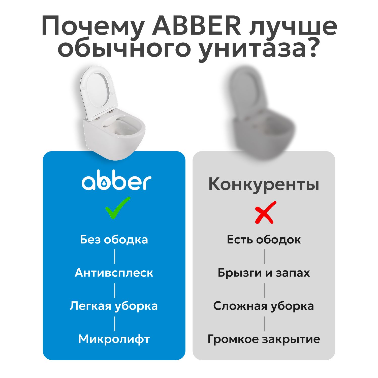 Унитаз ABBER Bequem AC1112TMW компакт белый матовый, безободковый, смыв торнадо - Gidratop.ru изображение