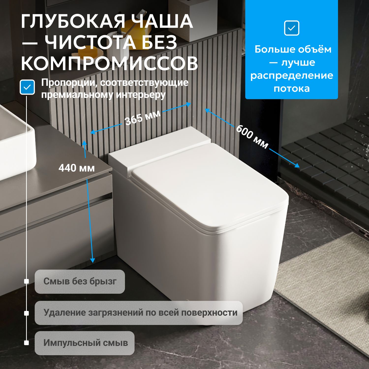 Унитаз ABBER Rechteck AC1212P приставной белый с импульсным смывом - Gidratop.ru изображение