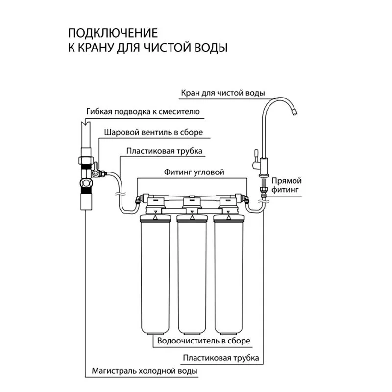 Фильтр для воды Lemark Basic 9920085, для очистки от хлора и тяжелых металлов - Gidratop.ru изображение
