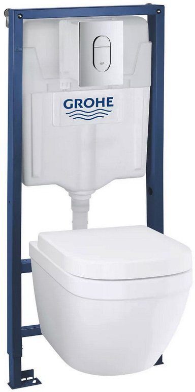 Система инсталляции Grohe Solido 4 в 1: инсталляция, подвесной унитаз Euro Ceramic, сиденье с микролифтом, панель смыва Arena Cosmo 39536000