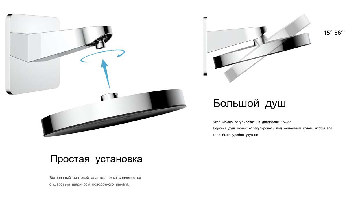 Душевой комплект VSFW-433TI3RMB встраиваемый, термостатический, трехрежимный, черный - Gidratop.ru изображение