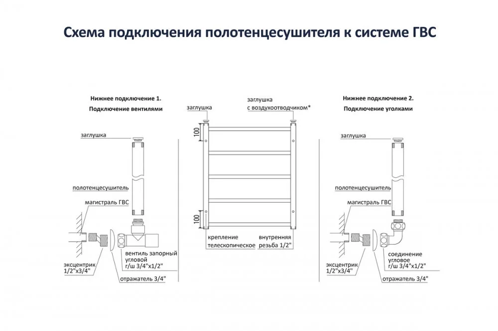 Полотенцесушитель водяной Aquatek Пандора П10, 50/80, ширина 50 см, высота 80 см, нижнее подключение, цвет черный муар, AQ RRС1080BL - Gidratop.ru изображение