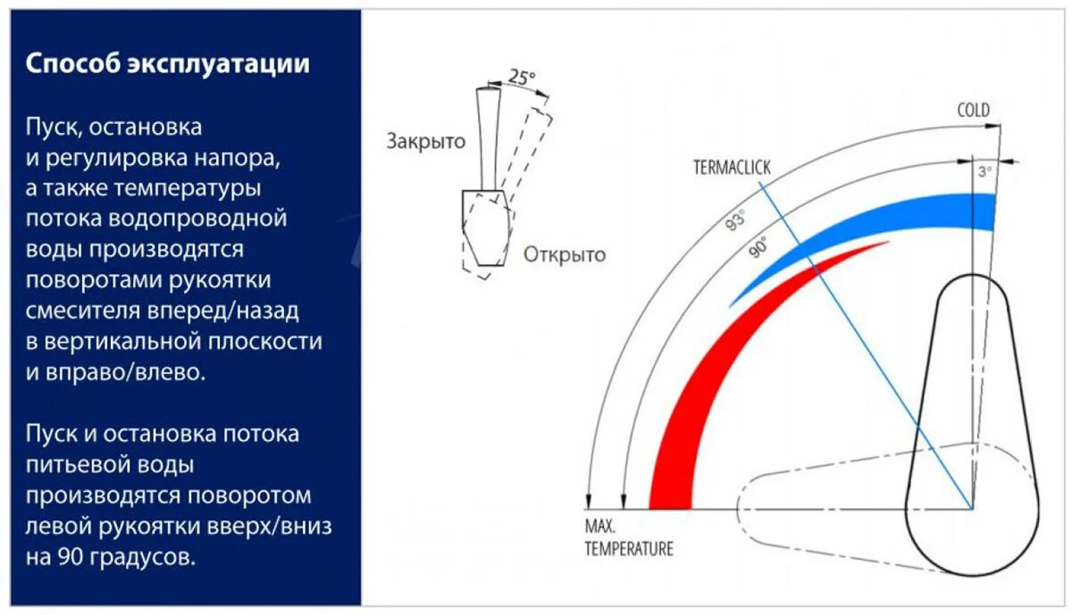Смеситель Lemark Comfort LM3075BN для кухонной мойки, с подключением к фильтру питьевой воды, никель - Gidratop.ru изображение