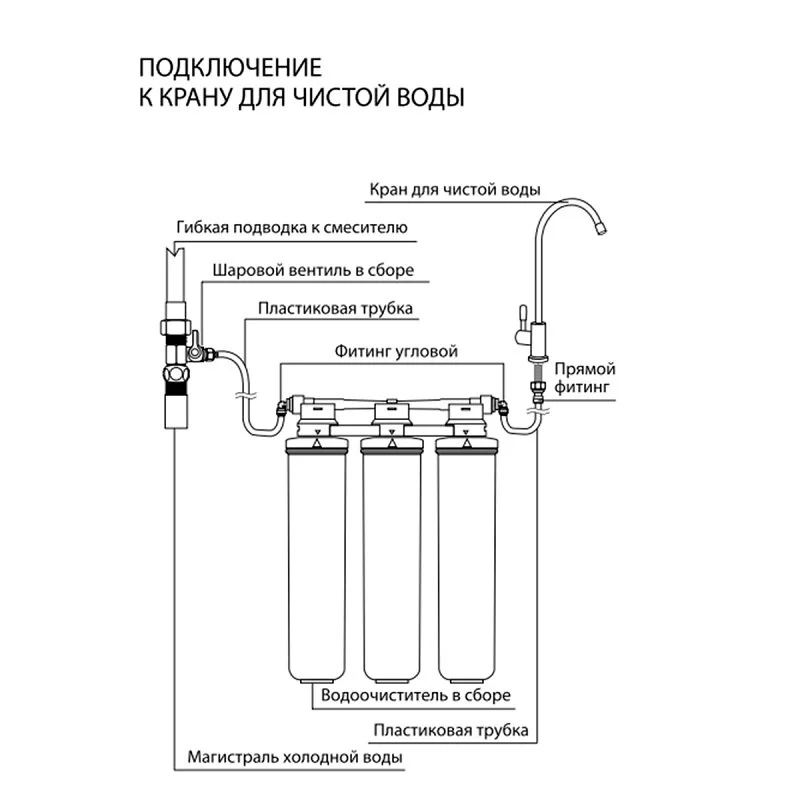 Фильтр для воды Lemark Optima 9920086, для очистки от соли жесткости и хлора - Gidratop.ru изображение