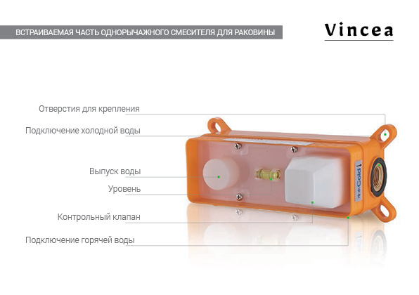 Смеситель для раковины Desire VBFW-1D1BG встраиваемый однорычажный, брашированное золото - Gidratop.ru изображение