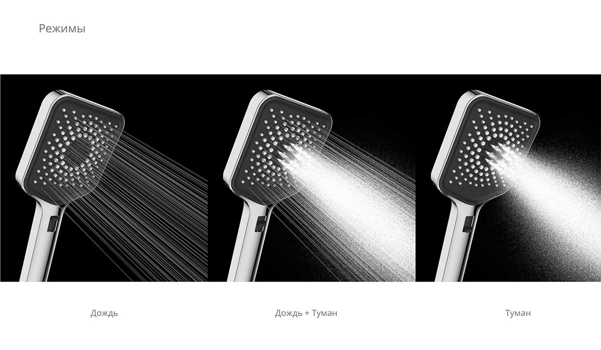 Ручной душ с шлангом Inspire VSHN-3I4HGM, вороненая сталь - Gidratop.ru изображение