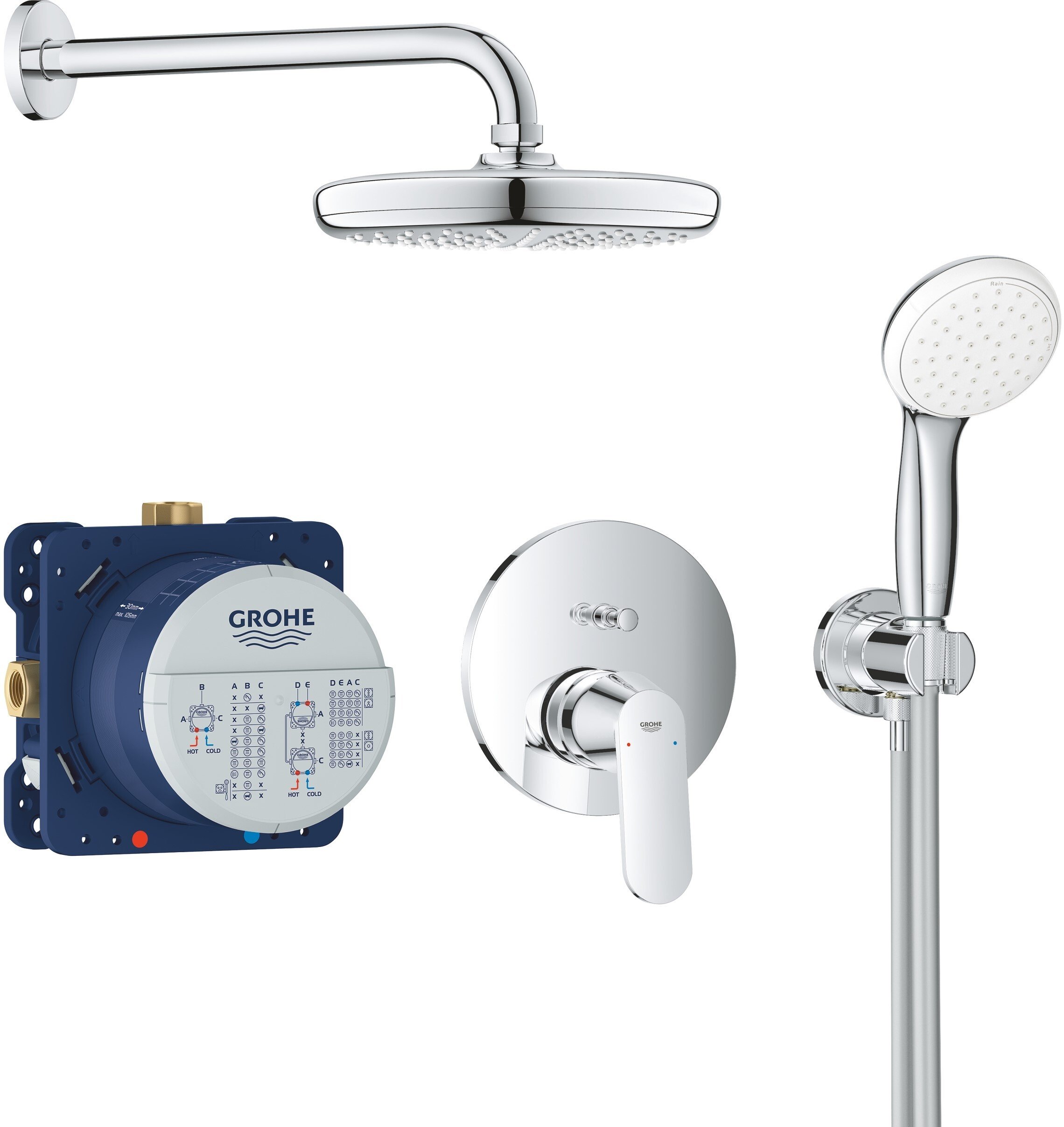 Душевая система Grohe Eurosmart Cosmopolitan 25219001