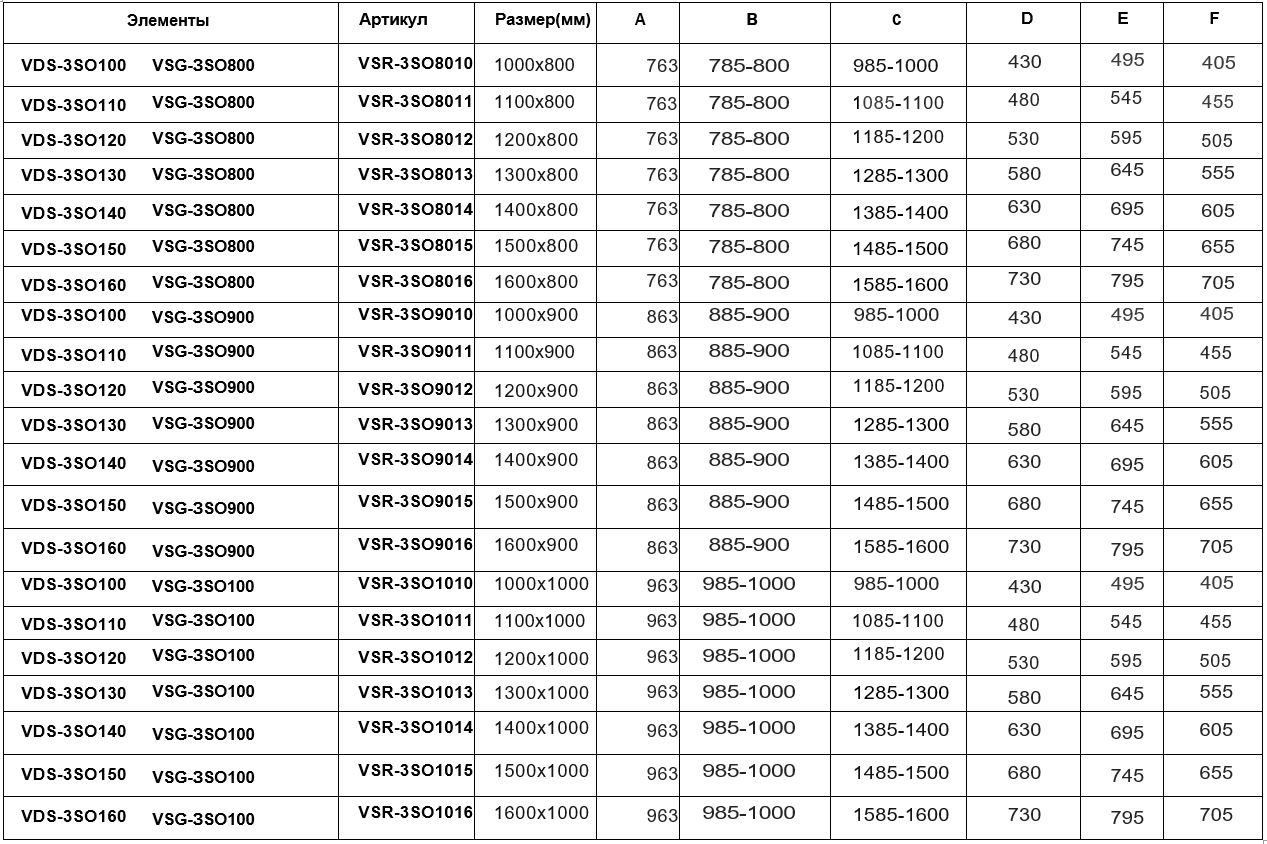 Душевой уголок Soft VSR-3SO8011CL, 1100*800, хром, стекло прозрачное - Gidratop.ru изображение