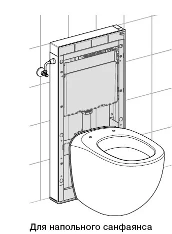 Сантехнический модуль Geberit Monolith Premium 131.001.SK.1 для напольного унитаза, мятно-зеленый - Gidratop.ru изображение