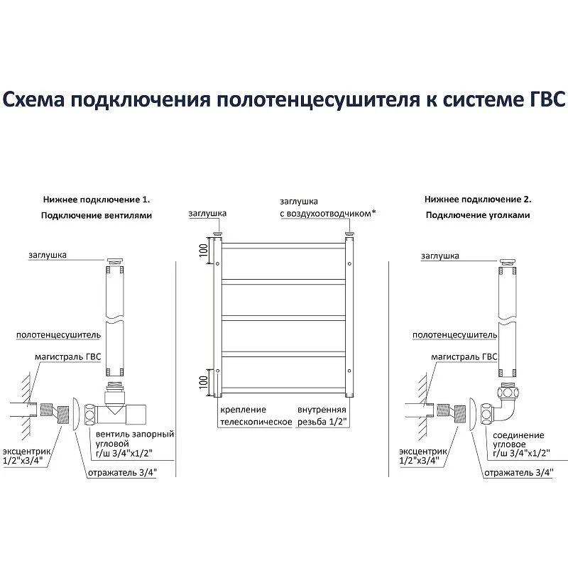 Полотенцесушитель водяной Aquatek Пандора П7, 50/60, ширина 50 см, высота 60 см, нижнее подключение, цвет черный муар, AQ RRС0760BL - Gidratop.ru изображение
