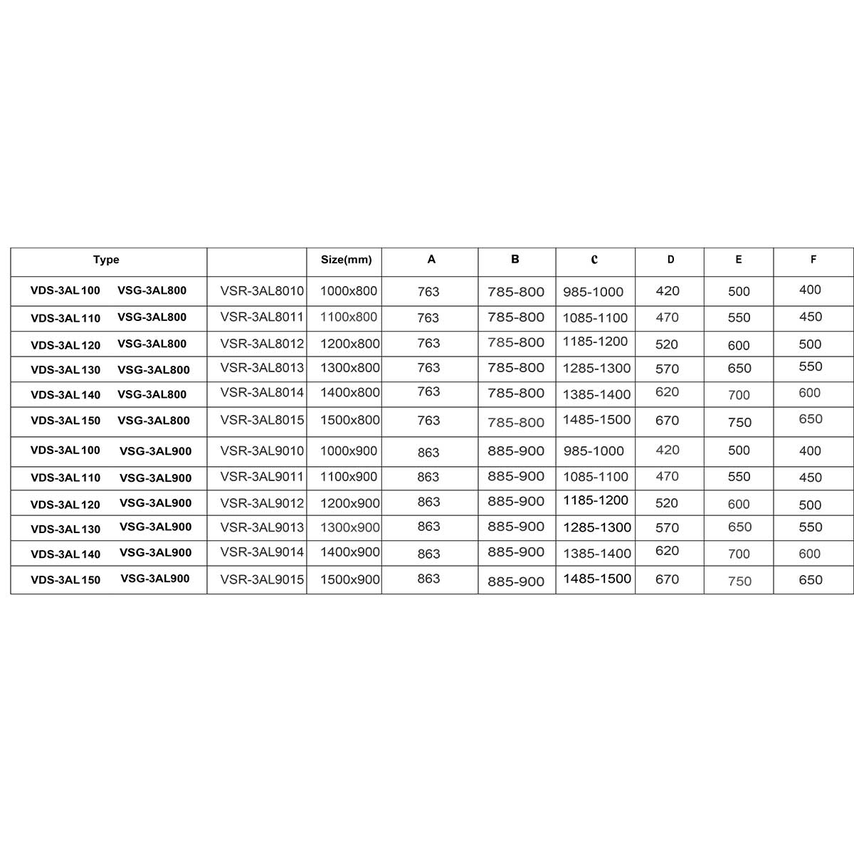 Душевой уголок Alpha VSR-3AL8014CLG, 1400*800, брашированное золото, стекло прозрачное - Gidratop.ru изображение