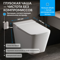 Унитаз ABBER Rechteck AC1202P подвесной белый с импульсным смывом - Gidratop.ru изображение