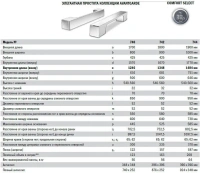 Стальная ванна Kaldewei Asymmetric Duo мод. 740, 170 х 80 х 42 см, без покрытия, 2740.0001.0001 - Gidratop.ru изображение