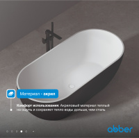 Акриловая ванна ABBER AB9241MB черная матовая - Gidratop.ru изображение