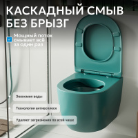 Унитаз ABBER Bequem AC1101MBG подвесной темно-зеленый матовый, безободковый - Gidratop.ru изображение