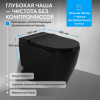 Унитаз ABBER Bequem AC1115PMB приставной черный матовый с импульсным смывом - Gidratop.ru изображение